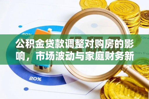 朔州公积金贷款调整对购房的影响，市场波动与家庭财务新趋势